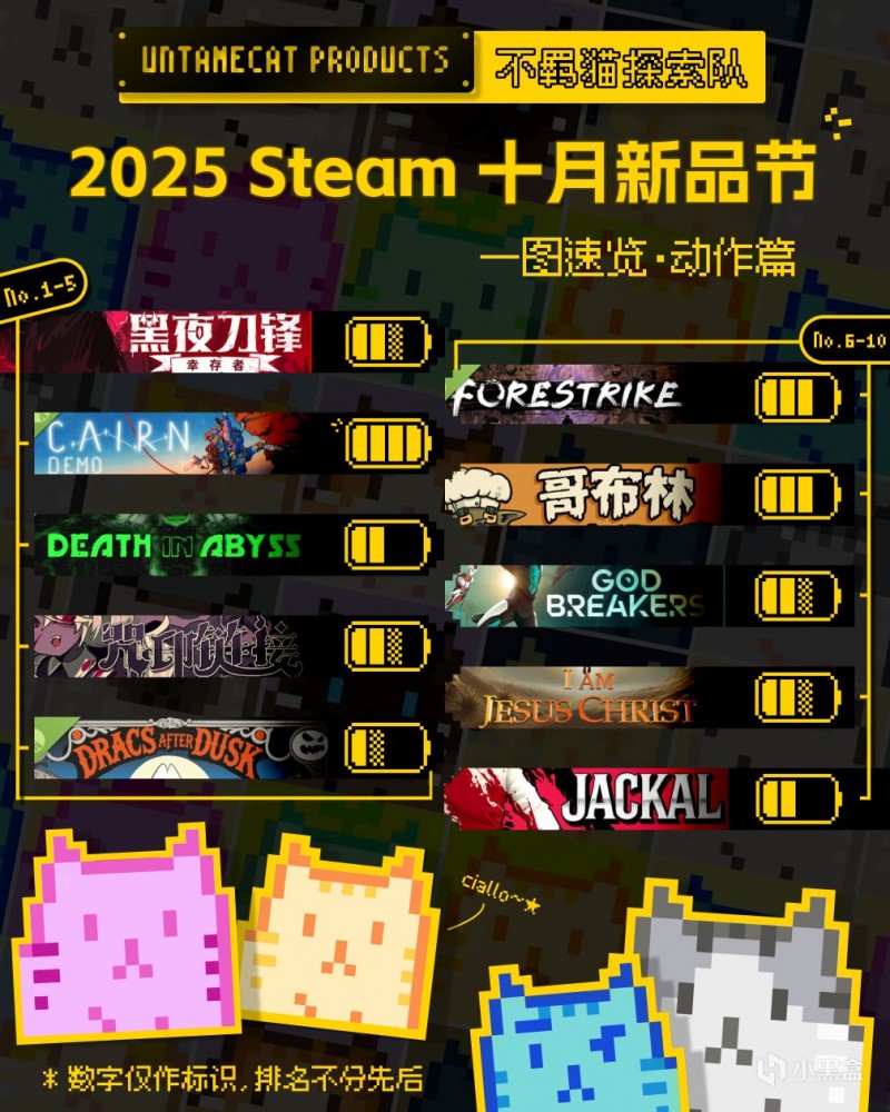 【新品节】为您献上Steam十月新品节动作游戏测评