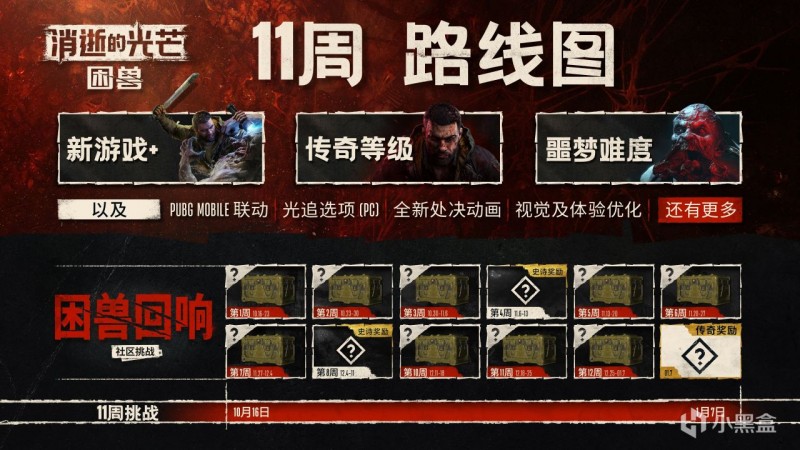【球盟会】这不得玩到明年？《消逝的光芒：困兽》11周路线图奉上！
