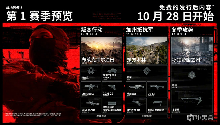 《战地风云6》双重磅：第一赛季S1内容预览+进一步限制门户