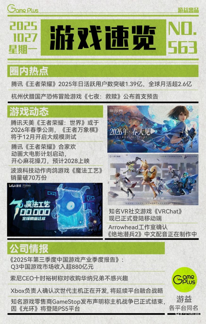 【球盟会】游戏行业值得关注的信息-10.27