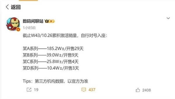 【球盟会】怪不得小米17系列成了今年最火手机！背后原因揭开