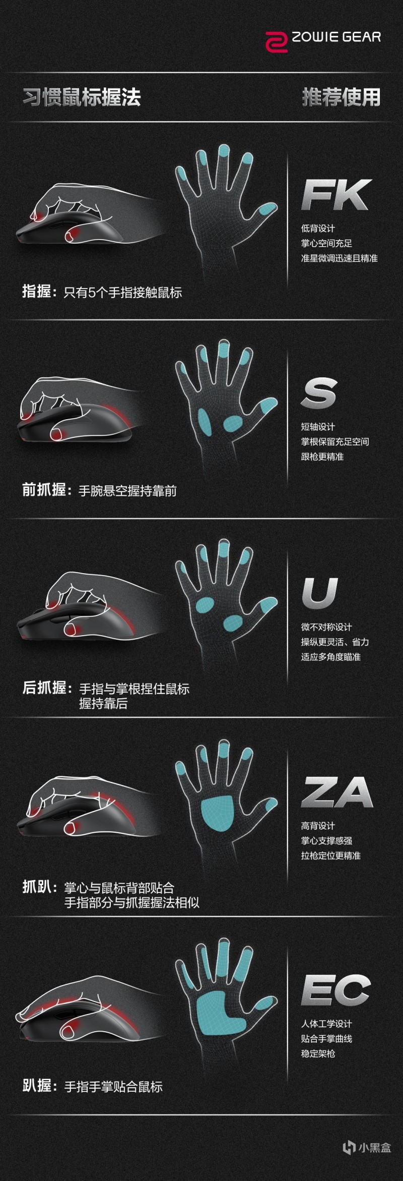 【球盟会】【抄作业】11月~12月 高性价鼠标推荐。青春无价，对自己好点