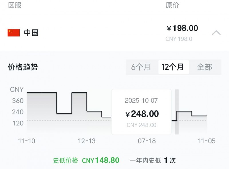 【球盟会】《最终幻想7 重制/重生》价格永降！小黑盒迎来6折超史低折扣！