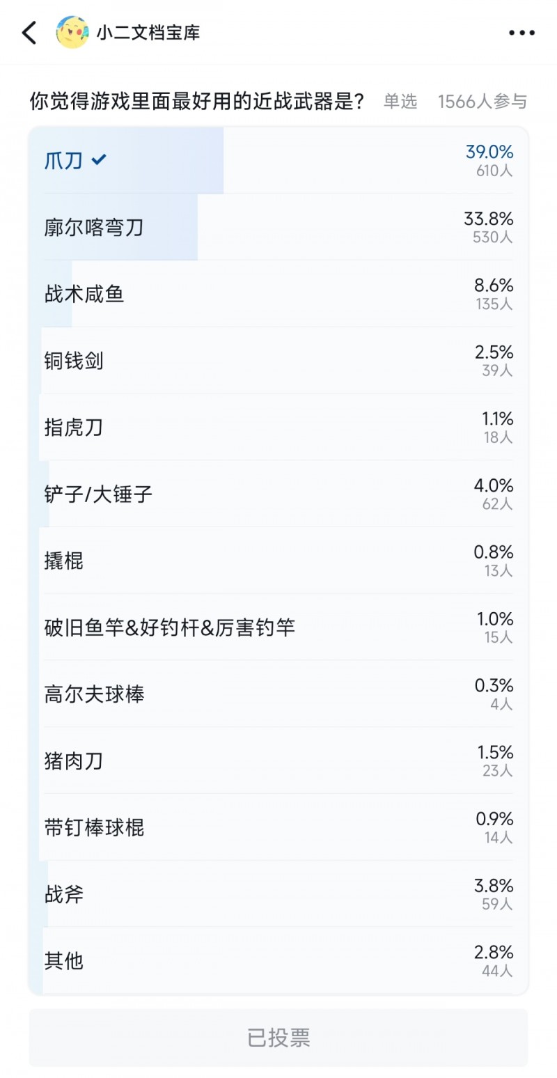 《逃离鸭科夫》新手攻略——图腾篇，图腾全图鉴&实用图腾推荐