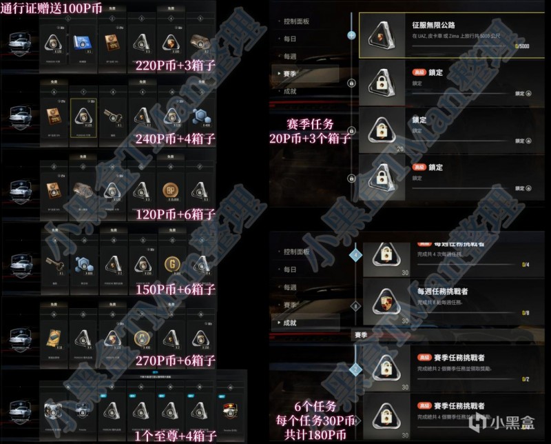 “收款”86皮肤保时捷联名来了，省钱攻略1.0来了~