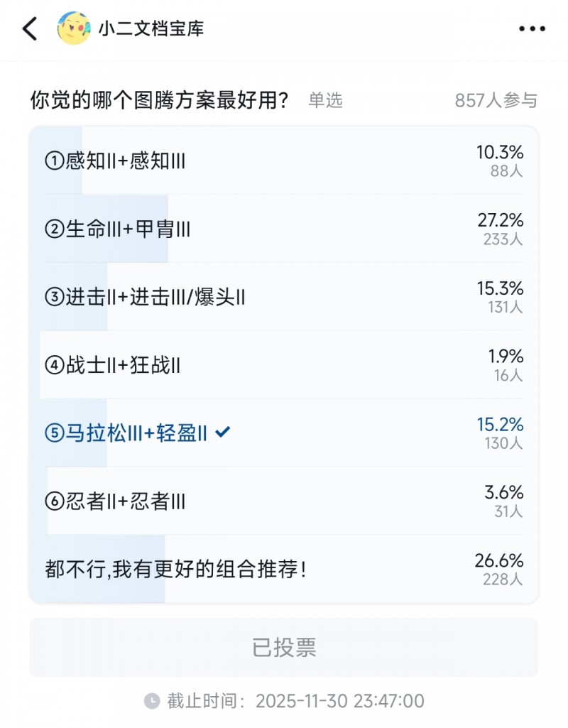 《逃离鸭科夫》新手攻略——蓝图&配方篇，最全蓝图&配方获取！