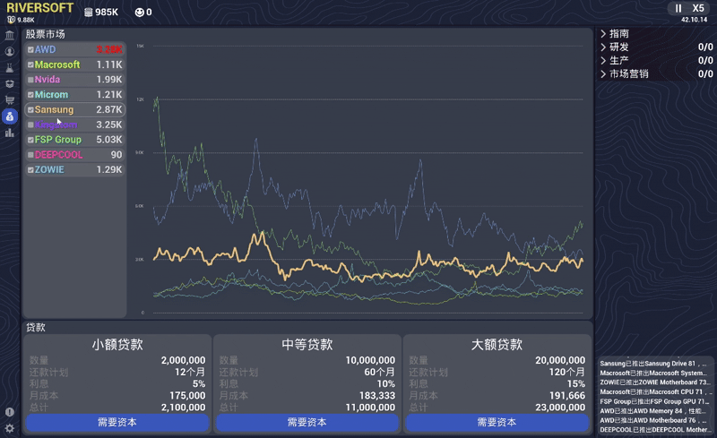 【球盟会】小道消息,Sansung股价将暴涨30%