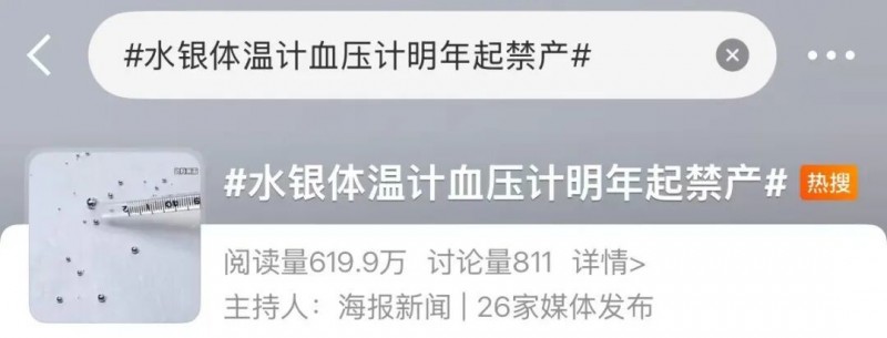 【球盟会】水银体温计禁产，‘甩一甩’成为历史