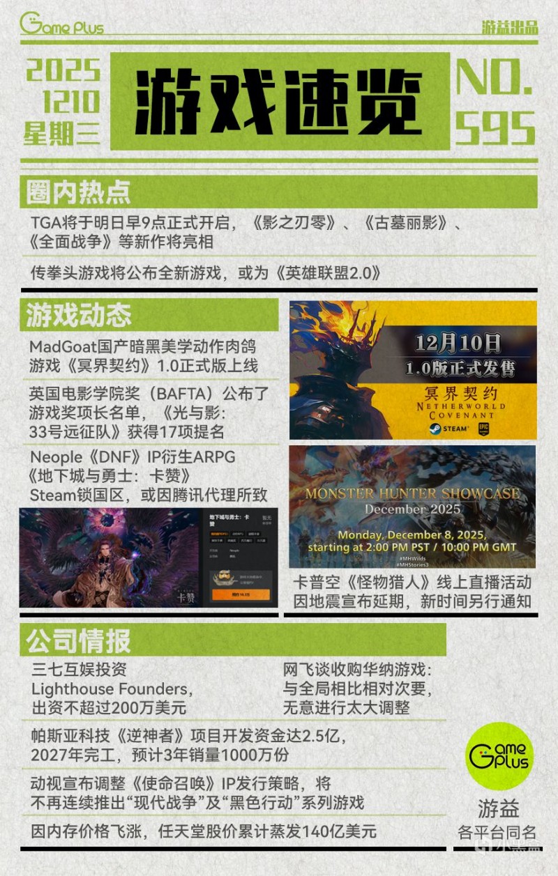 【球盟会】游戏行业值得关注的信息-12.10