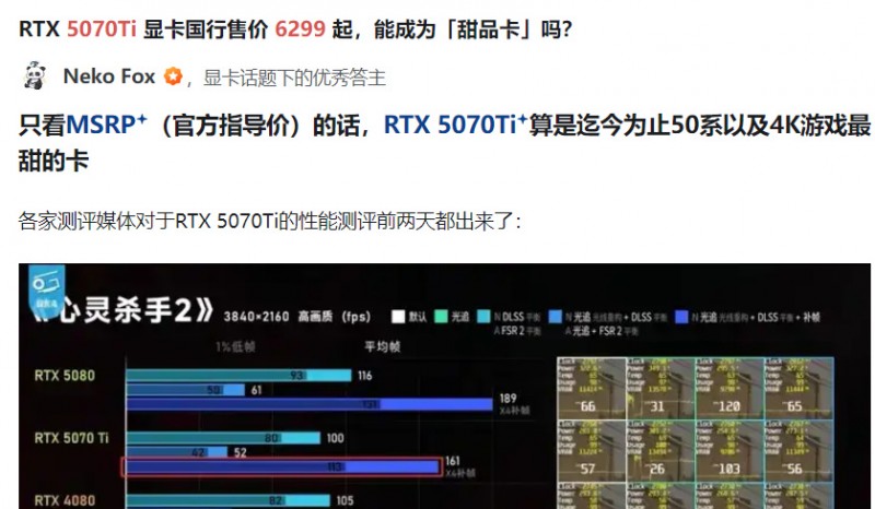 【球盟会】我花4099买了一张被称为“智商检测”的RTX5070！