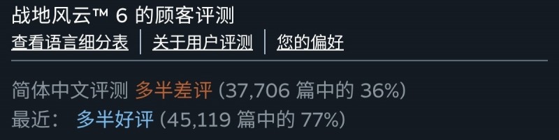 【球盟会】官方发来致谢和更新计划，战地六还能重回巅峰吗？