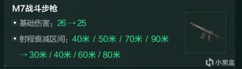 【球盟会】【三角洲行动】全面战场M7大人被削弱降级？依旧T0！改枪码放送！