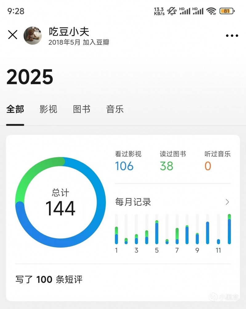 【球盟会】小夫2025年推荐电影