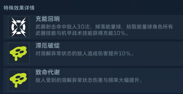 【球盟会】《逆战未来》新神器胜利誓约到底什么水平？