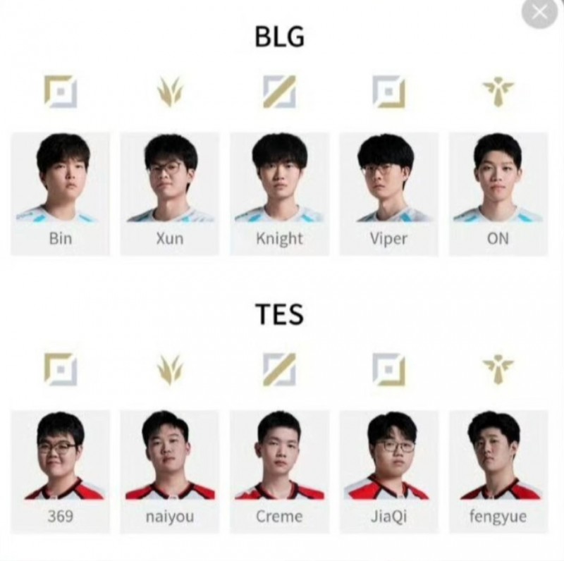 【球盟会】将天赋留在BLG!首发仍是bin哥