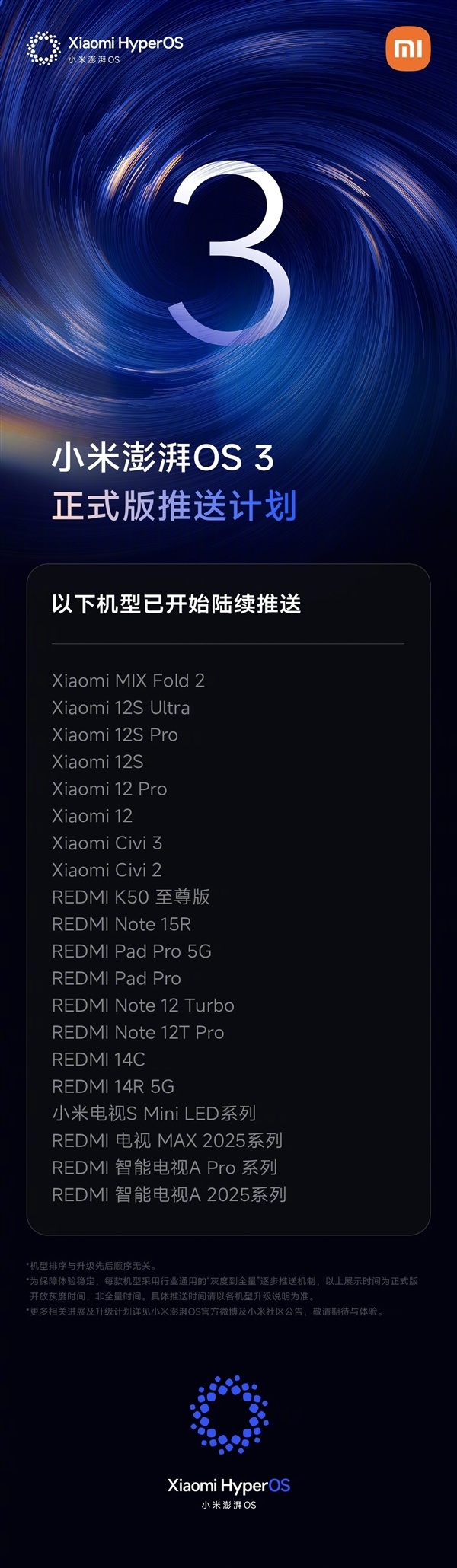 【球盟会】小米澎湃OS 3新一轮正式版推送：覆盖小米12/12S系列等