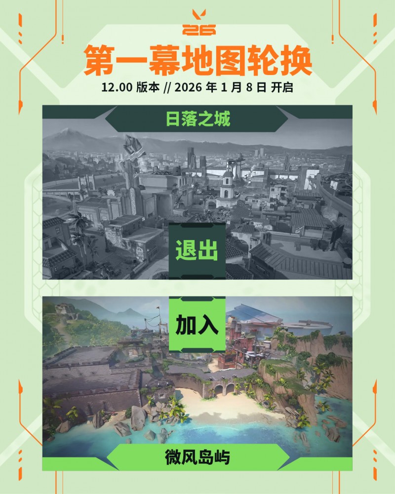 【球盟会】《无畏契约》开发者报告：新手枪追猎价格600块，爆头可击杀轻甲