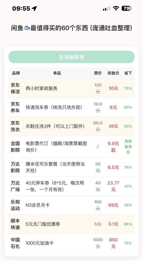 【球盟会】某鱼使用攻略