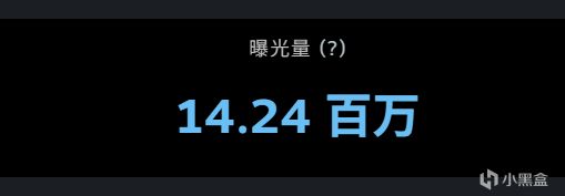 【球盟会】从夯到拉锐评独立游戏愿望单获取手段