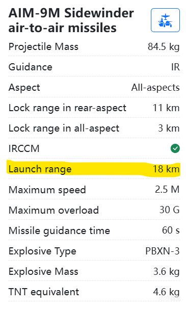 【球盟会】导弹射程大比拼——顶级红外弹篇