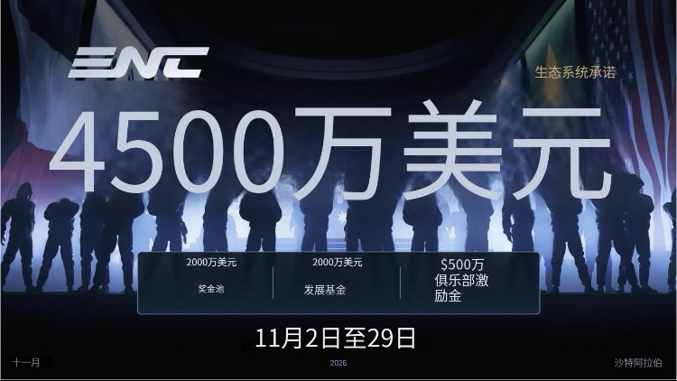 【球盟会】沙特电竞国家杯11月2日开赛，差旅全包+人人有奖金