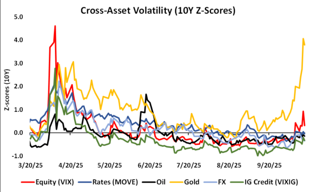 爆热阶段的理性判断:在高关注浪潮中保持清醒的关键