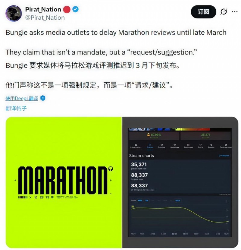 【球盟会】尴尬!《马拉松》开发商紧急叫停媒体打分,别发甚至请求修改评测
