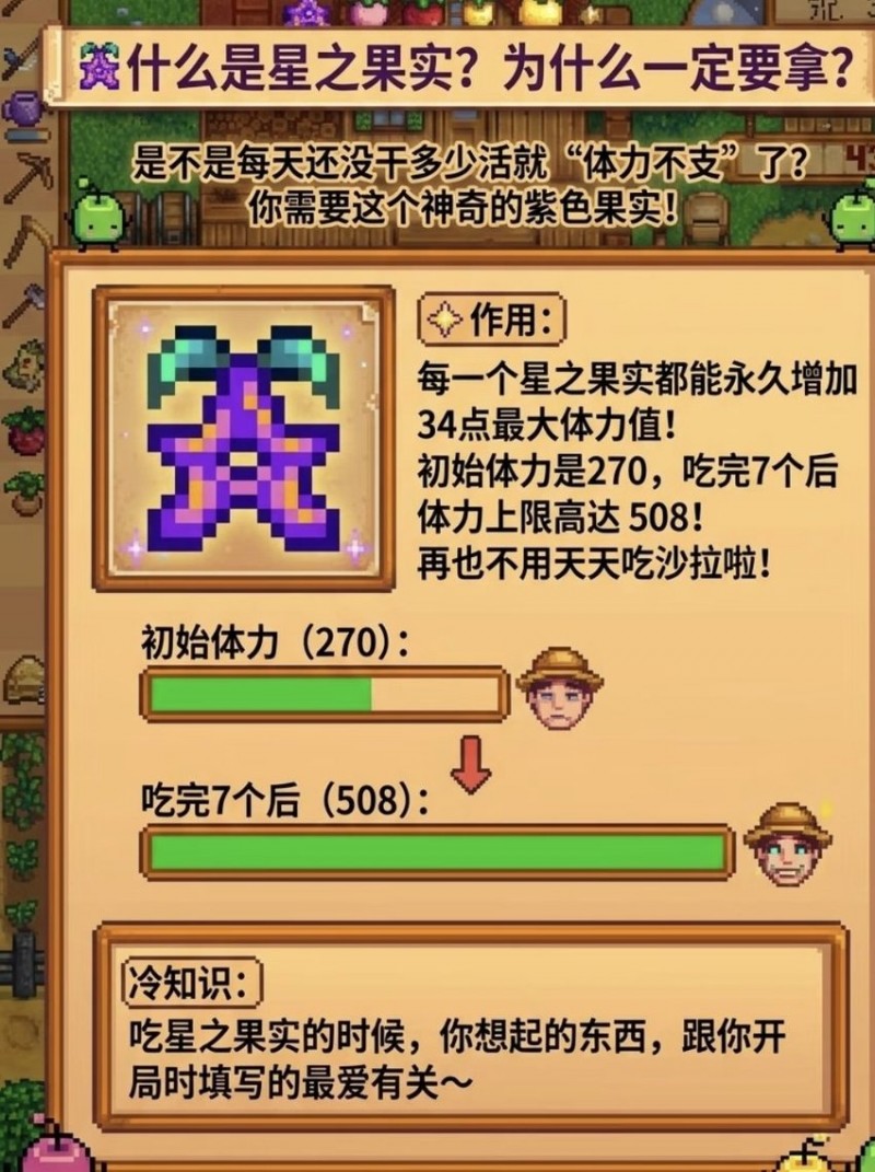 【球盟会】新手必看！！种地体力不够用？！星之果实获取攻略
