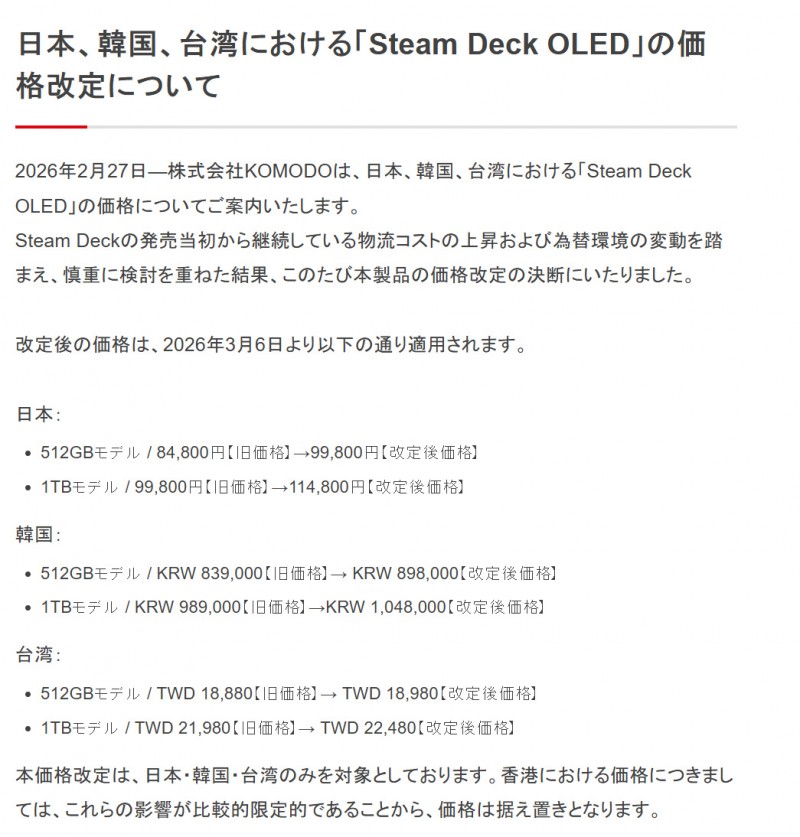 【球盟会】Steam Deck OLED在日韩及中国台湾涨价近100美元