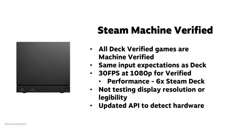 【球盟会】Valve公布Steam Machine性能认证标准：1080P需达30帧