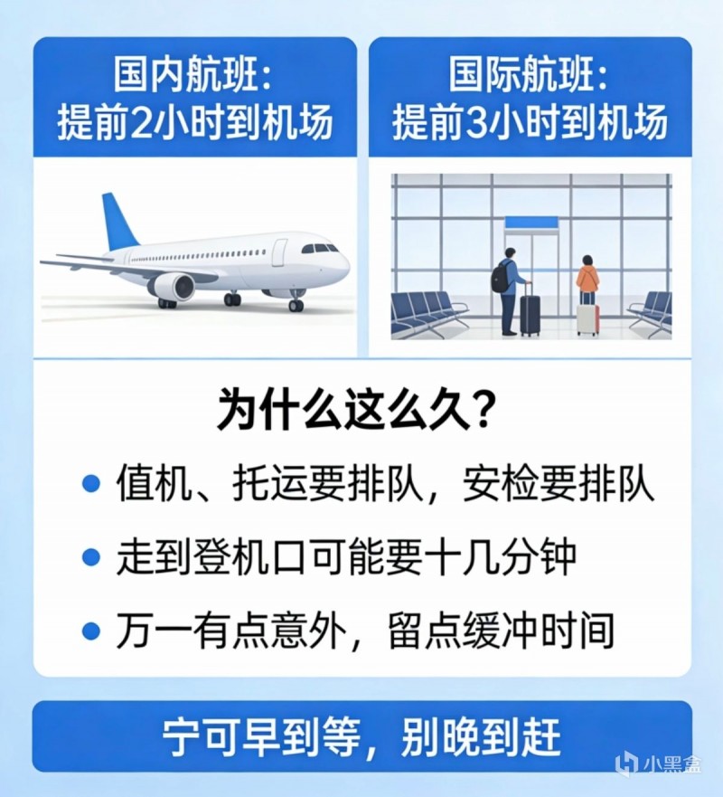 【球盟会】青年大学习·第一次坐飞机