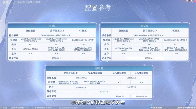 【球盟会】《王者荣耀：世界》PC端4月10日上线！