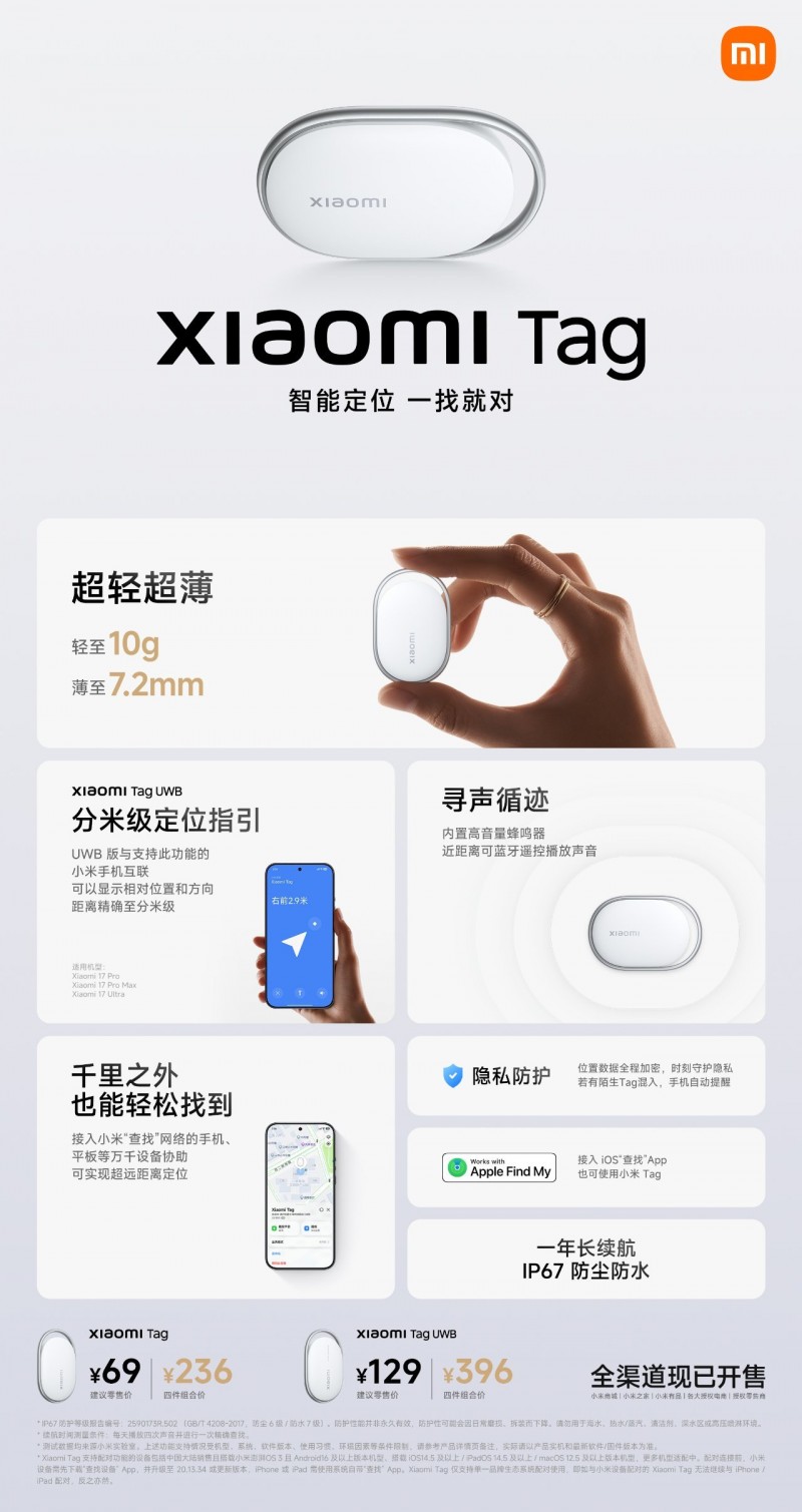 【球盟会】小米Tag 正式发布：售价69元起，支持苹果查找