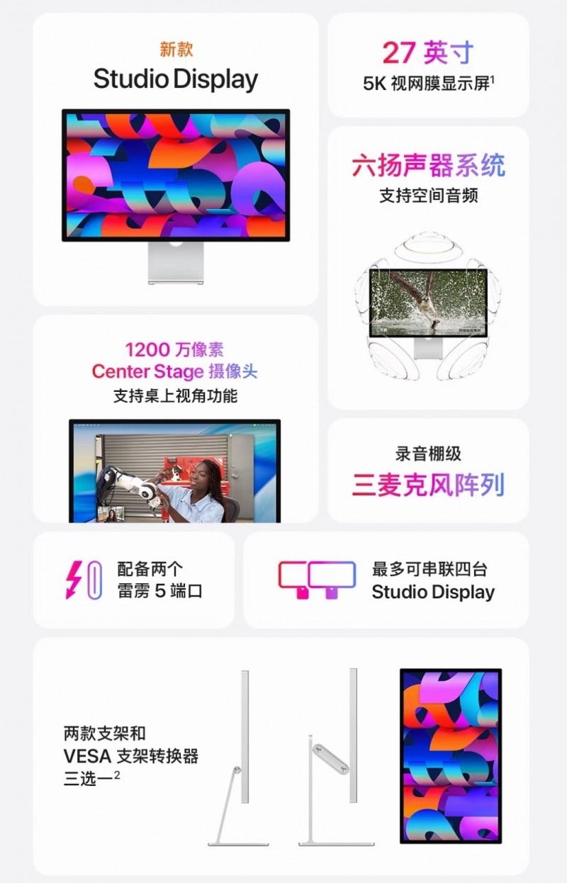 【球盟会】11999起，苹果Stduio Display显示器上新！XDR  24999元起