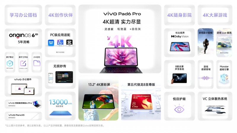 【球盟会】vivo Pad6 Pro发布：4K屏+骁龙8E5，4499起