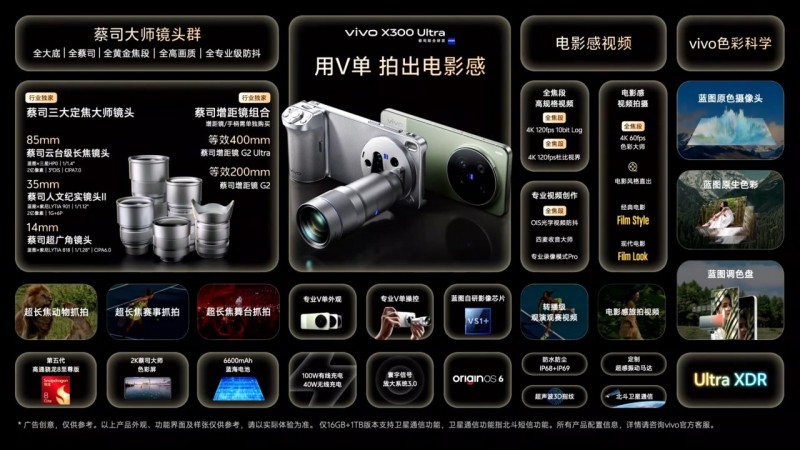 【球盟会】6999起！vivo X300 Ultra发布：35mm主摄，双两亿镜头