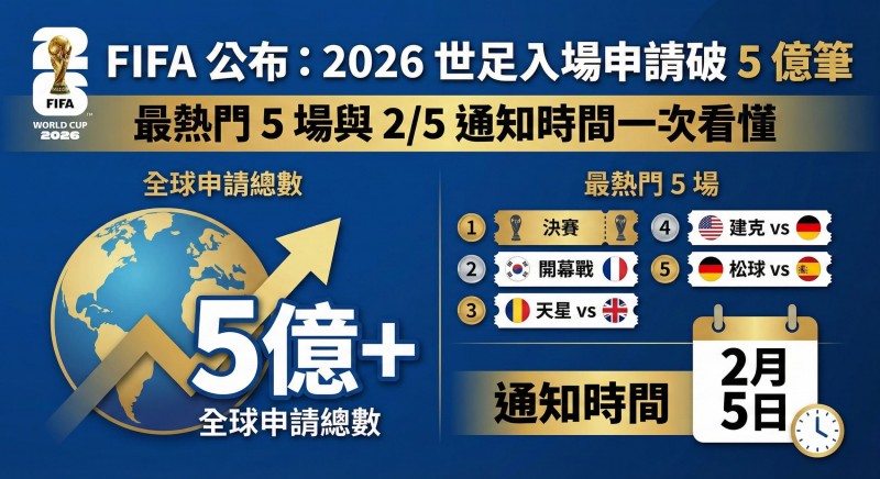 2026年大发体育足球盘口分析指南:如何读懂盘口变动