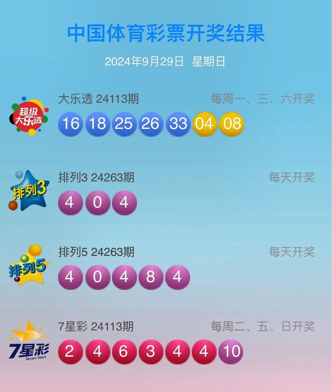 大发娱乐排列3/5彩票深度指南:数字组合魅力与策略体验全面升级