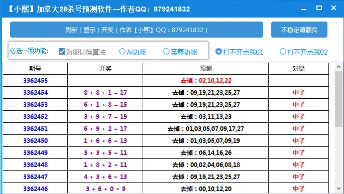 竞速类数字玩法为何持续走红?从“幸运28”看快节奏娱乐趋势