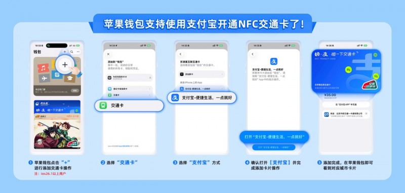 【球盟会】iPhone首次开放第三方NFC 支付宝交通卡正式接入苹果钱包