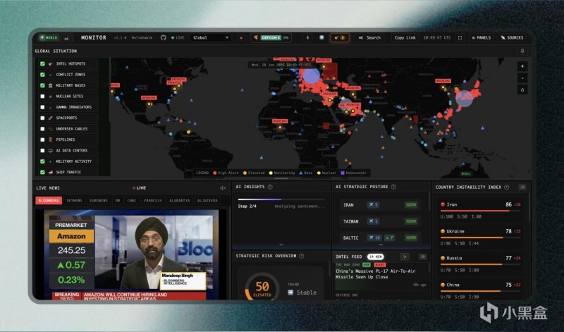 【球盟会】五个好玩的网站特别是第一个情报网站