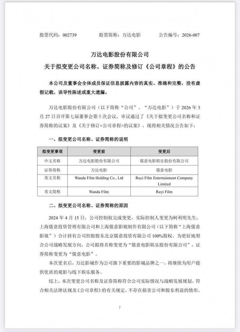【球盟会】万达电影更名！从此以后再无万达电影