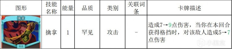 【球盟会】【杀戮尖塔2】4月10日更新解析：杂技惨升罕见卡！巨像稀有变罕见