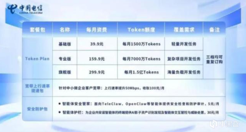 【球盟会】三大运营商全面推出Token套餐，算力融合正式迈入商用时代