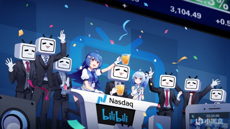 【球盟会】曝！B 站一季度净利润 5.9 亿元！暴涨62%！日活跃用户 1.15 亿！