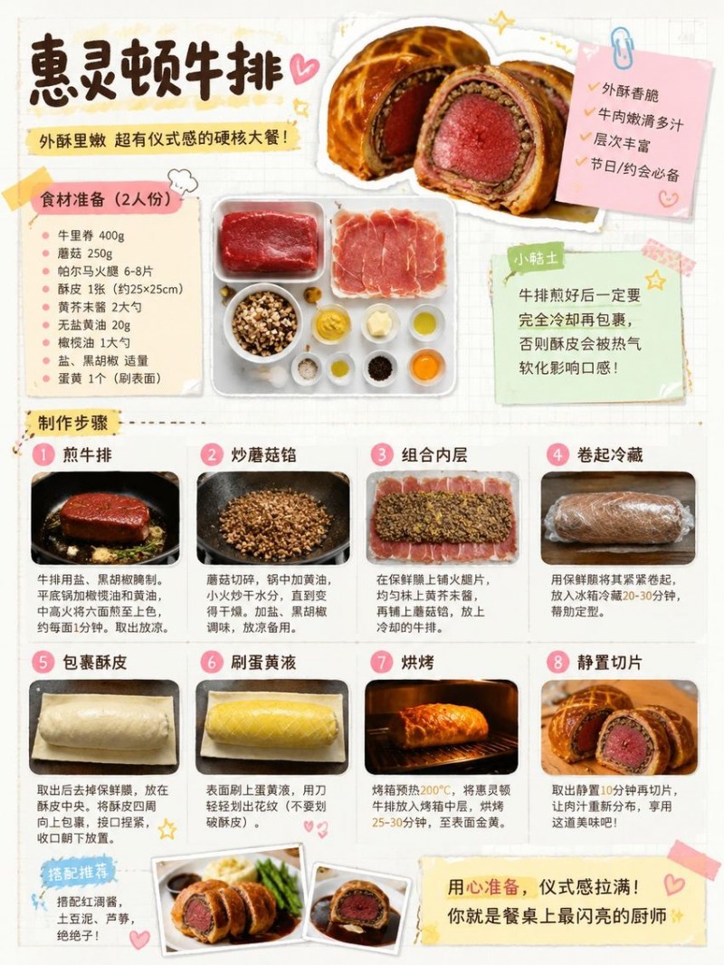 【球盟会】一张图 一个菜