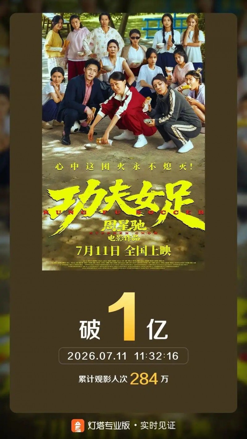 【球盟会】《功夫女足》上映首日票房破2亿！打破3项影史记录！