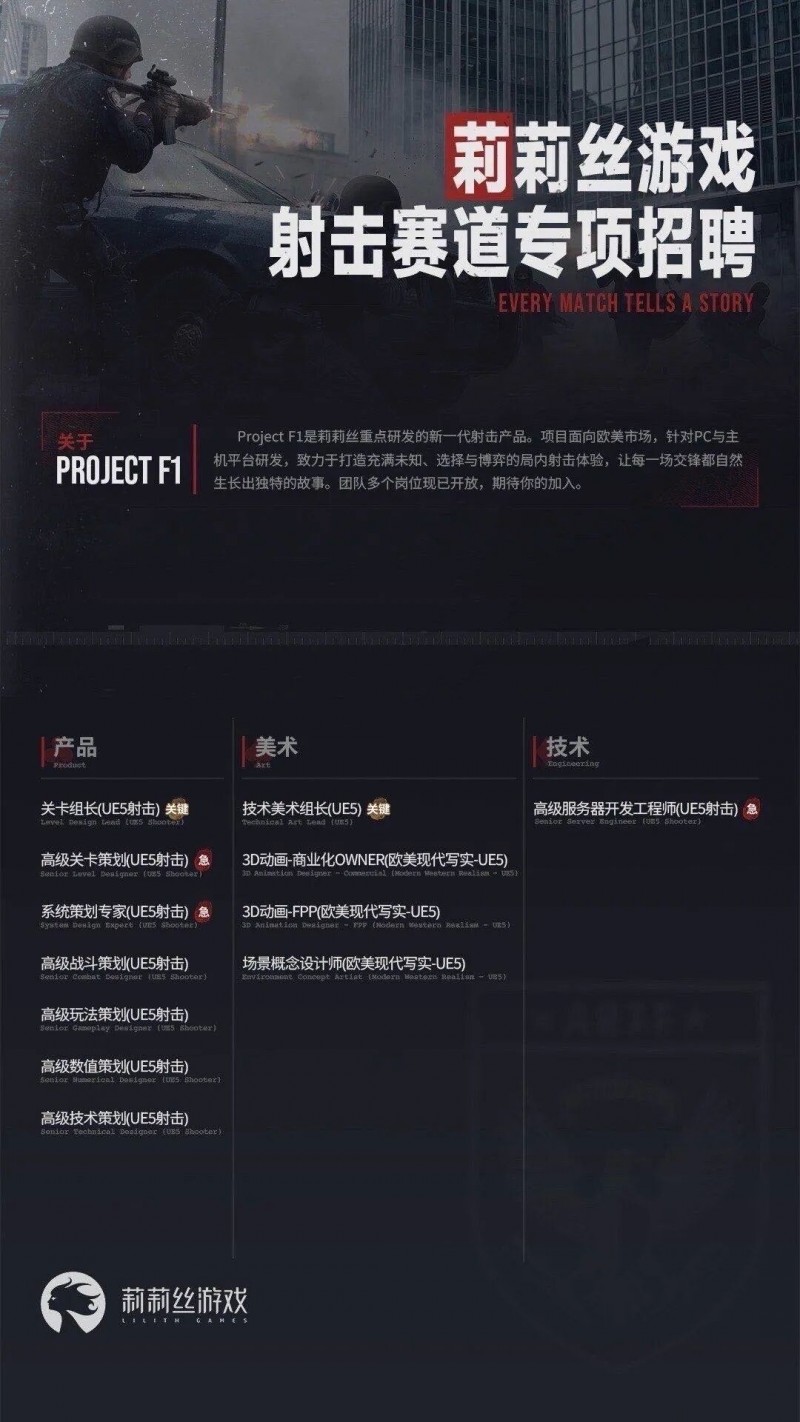 【球盟会】莉莉丝的新FPS项目曝光了：正招聘人才
