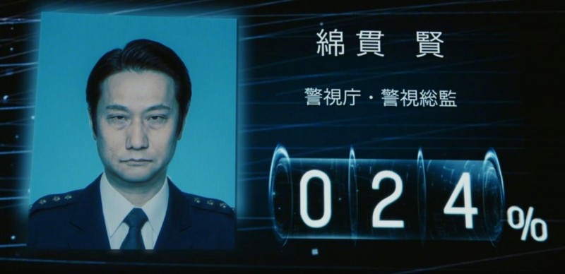 【球盟会】小岛秀夫友情出演日剧《VIVANT》第二季！剧中饰演警视总监一角