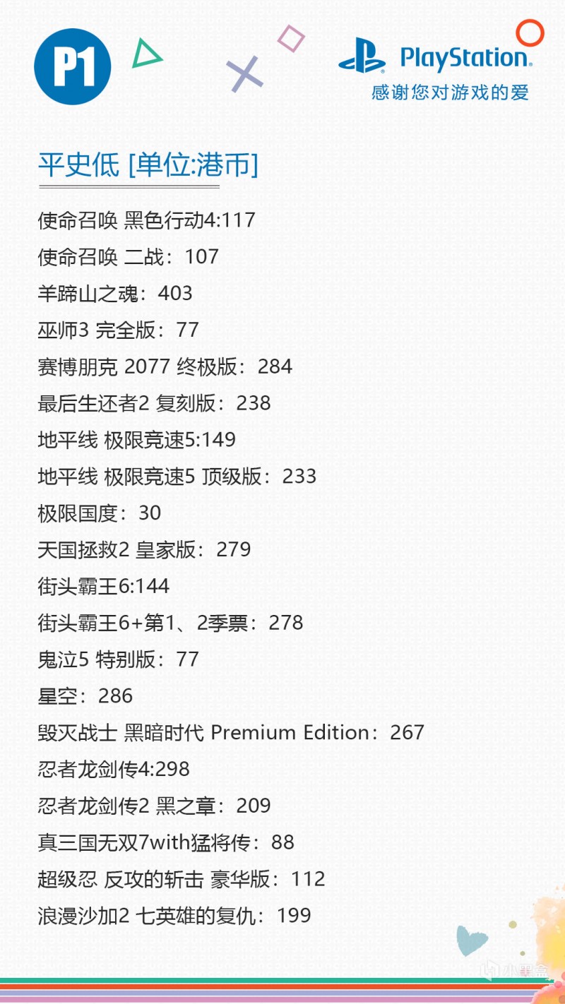 【球盟会】港服PSN商店夏促第二波开启！【PS4/PS5史低游戏推荐】